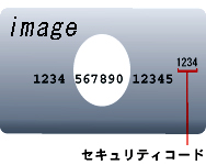 アメリカン・エキスプレスをご利用の場合