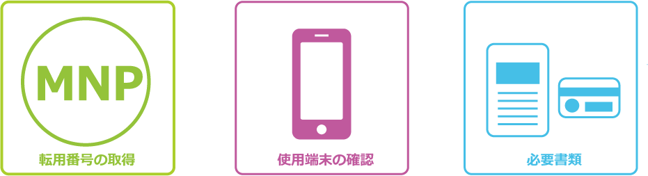 ＠モバイルくん。格安SIM　格安スマホ　準備　申し込む前に