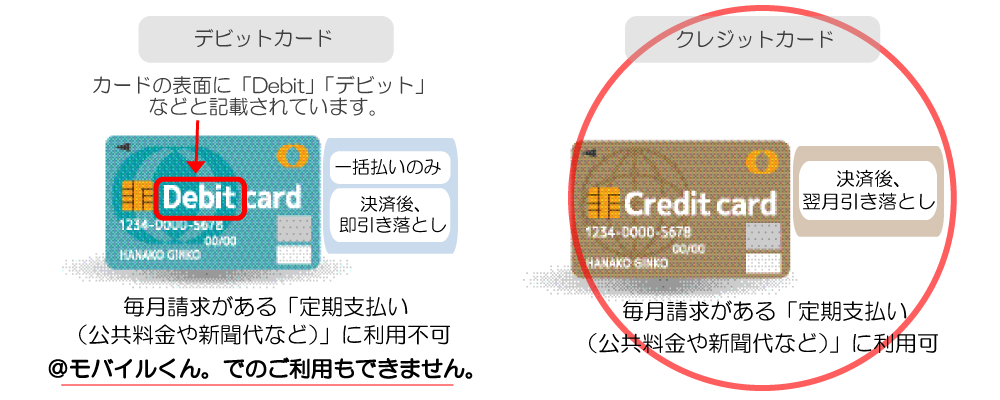 デビットカードについて