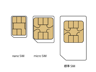 格安simで出来ることと出来ないことは何ですか 格安スマホ スマートフォン 格安sim モバイルくん