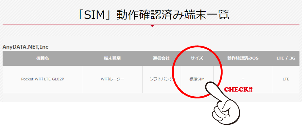 格安SIMで使えるスマホを確認